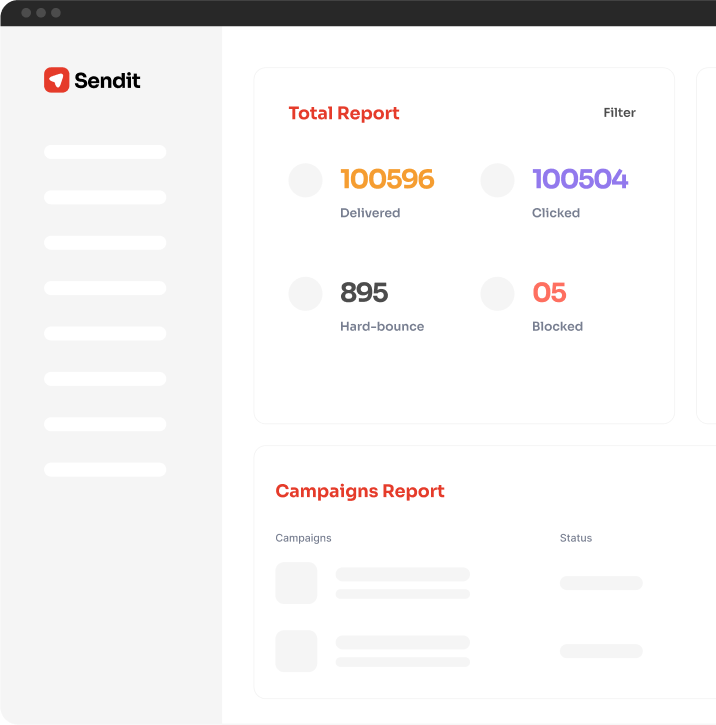 WhatsApp and Email Marketing Dashboard